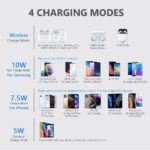 Custom Painting with Rubberized Coating 10W Quick Phone Charger Wireless Charger Pad - Image 6